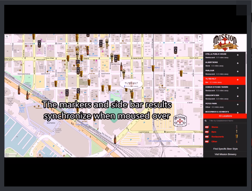 Evolution Maps Product Hunter