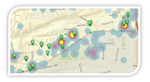 Evolution Maps Competition Analysis