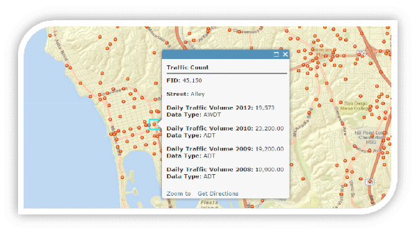 Evolution Maps Traffic Analysis